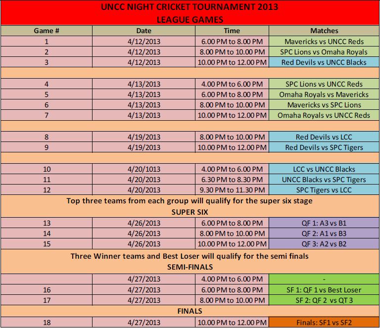 Schedule UNCCUniversity of Nebraska Cricket Club Nebraska