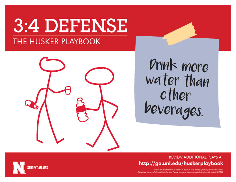 The Husker Playbook poster: 3:4 Defense